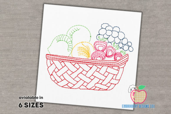 Fresh Fruits in Basket: A Designer’s Review